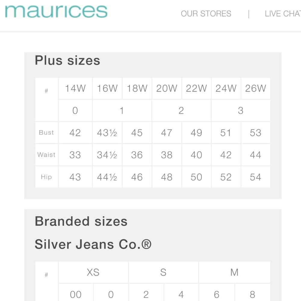 Maurices Plus Sizes - Picture 3 of 3